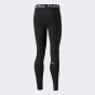 Легінси Puma TRAIN FORMKNIT SEAMLESS LONG TIGHT, фото 5 - інтернет магазин MEGASPORT