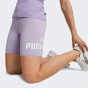 Шорты Puma ESS 7" Logo Short Leggings, фото 4 - интернет магазин MEGASPORT