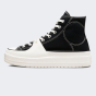 Кеди Converse CHUCK TAYLOR ALL STAR CONSTRUCT, фото 1 - інтернет магазин MEGASPORT