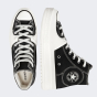 Кеди Converse CHUCK TAYLOR ALL STAR CONSTRUCT, фото 6 - інтернет магазин MEGASPORT