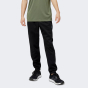 Спортивные штаны New Balance Tenacity Perf Fleece, фото 1 - интернет магазин MEGASPORT