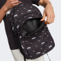 Рюкзак Puma Academy Backpack, фото 5 - интернет магазин MEGASPORT