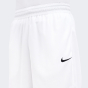 Шорты Nike M NK DF 11IN SHORT, фото 4 - интернет магазин MEGASPORT