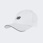 Кепка New Balance Laser Performance Run Hat, фото 1 - интернет магазин MEGASPORT