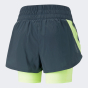 Шорти Puma RUN 2IN1 SHORT W, фото 6 - інтернет магазин MEGASPORT
