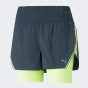 Шорти Puma RUN 2IN1 SHORT W, фото 5 - інтернет магазин MEGASPORT
