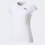 Футболка Puma Active Tee, фото 4 - интернет магазин MEGASPORT