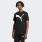 Футболка Puma ACTIVE Big Logo Tee, фото 1 - интернет магазин MEGASPORT