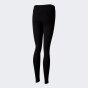 Легінси Puma ESS Leggings W, фото 2 - інтернет магазин MEGASPORT