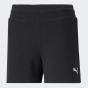 Шорты Puma Modern Sports Shorts, фото 5 - интернет магазин MEGASPORT
