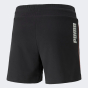 Шорты Puma Modern Sports Shorts, фото 6 - интернет магазин MEGASPORT
