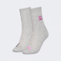 Шкарпетки Puma WOMEN SLOUCH SOCK 2P, фото 1 - інтернет магазин MEGASPORT
