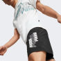 Шорти Puma ESS+ LOGO POWER Woven Shorts 5", фото 4 - інтернет магазин MEGASPORT