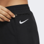 Шорти Nike W NK TEMPO LUXE SHORT 5IN, фото 6 - інтернет магазин MEGASPORT