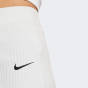 Спортивные штаны Nike W NSW RIB JRSY PANT, фото 4 - интернет магазин MEGASPORT