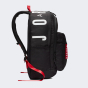 Рюкзак Jordan детский AIR PATROL PACK, фото 3 - интернет магазин MEGASPORT