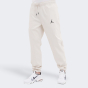 Спортивные штаны Jordan M J ESS WOVEN PANT, фото 1 - интернет магазин MEGASPORT