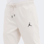 Спортивные штаны Jordan M J ESS WOVEN PANT, фото 4 - интернет магазин MEGASPORT