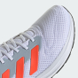 Кросівки Adidas RESPONSE RUNNER U, фото 7 - інтернет магазин MEGASPORT