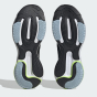 Кросівки Adidas RESPONSE SUPER 3.0, фото 5 - інтернет магазин MEGASPORT