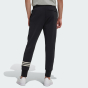 Спортивные штаны Adidas Originals NEW C SWEATPANT, фото 2 - интернет магазин MEGASPORT
