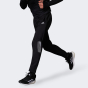 Спортивные штаны Adidas OTR ASTRO PT WV, фото 1 - интернет магазин MEGASPORT