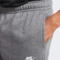 Спортивные штаны Nike M NSW CLUB PANT CF BB, фото 5 - интернет магазин MEGASPORT