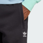 Спортивные штаны Adidas Originals ESSENTIALS PANT, фото 4 - интернет магазин MEGASPORT