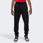Спортивные штаны Jordan M J ESS FLC PANT, фото 1 - интернет магазин MEGASPORT