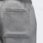 Спортивнi штани Jordan M J ESS FLC PANT, фото 5 - інтернет магазин MEGASPORT