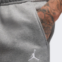 Спортивные штаны Jordan M J ESS FLC PANT, фото 4 - интернет магазин MEGASPORT