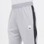 Спортивные штаны Nike M NK TF STARTING 5 FLEECE PANT, фото 4 - интернет магазин MEGASPORT