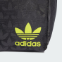 Рюкзак Adidas Originals MINI BACKPACK, фото 5 - інтернет магазин MEGASPORT
