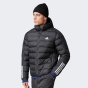 Куртка Adidas ITAVIC M H JKT, фото 1 - интернет магазин MEGASPORT