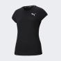 Футболка Puma Active Tee, фото 4 - интернет магазин MEGASPORT