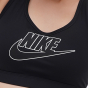 Топ Nike W NK DF SWSH PDED FUTURA BRA, фото 4 - интернет магазин MEGASPORT