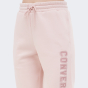 Спортивные штаны Converse CLASSIC FIT ALL STAR WEARERS LEFT PANT BB, фото 4 - интернет магазин MEGASPORT