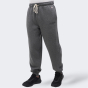Спортивные штаны Champion rib cuff pants, фото 1 - интернет магазин MEGASPORT
