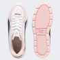 Кеди Puma Karmen Rebelle, фото 4 - інтернет магазин MEGASPORT