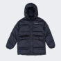 Пуховик Converse RPC FASHION MID DOWN, фото 6 - інтернет магазин MEGASPORT
