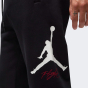 Спортивные штаны Jordan M J ESS FLC BASELINE PANT, фото 6 - интернет магазин MEGASPORT