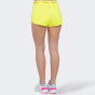 Шорты Champion Shorts, фото 2 - интернет магазин MEGASPORT