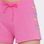 Шорты Champion Shorts, фото 4 - интернет магазин MEGASPORT