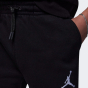 Спортивнi штани Jordan дитячі JDB MJ ESSENTIALS PANT, фото 4 - інтернет магазин MEGASPORT