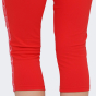 Спортивные штаны Champion Capri Pants, фото 5 - интернет магазин MEGASPORT