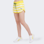 Шорты Puma Summer Stripes Aop Shorts, фото 1 - интернет магазин MEGASPORT