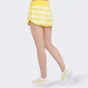 Шорты Puma Summer Stripes Aop Shorts, фото 2 - интернет магазин MEGASPORT