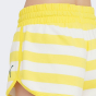 Шорты Puma Summer Stripes Aop Shorts, фото 5 - интернет магазин MEGASPORT