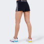 Шорты Champion Shorts, фото 2 - интернет магазин MEGASPORT
