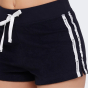 Шорты Champion Shorts, фото 4 - интернет магазин MEGASPORT